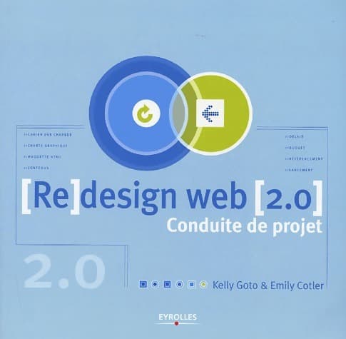 Guide d'achat complet UX Design E-commerce